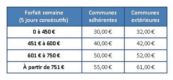 tarifsvacances2